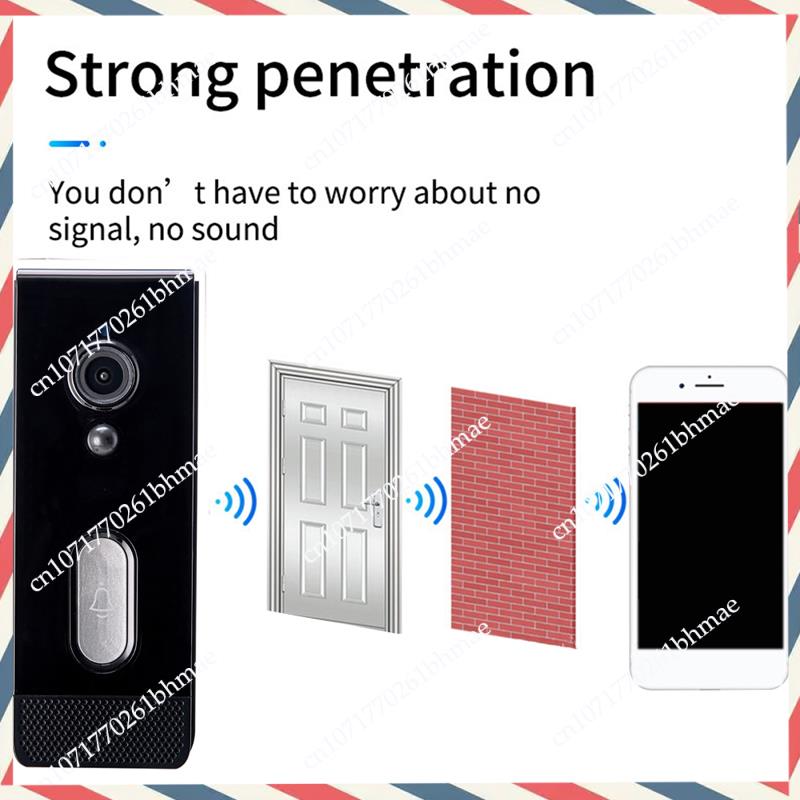 Home Security Uk - -A21Z Tuya Smart Home Doorbell Camera