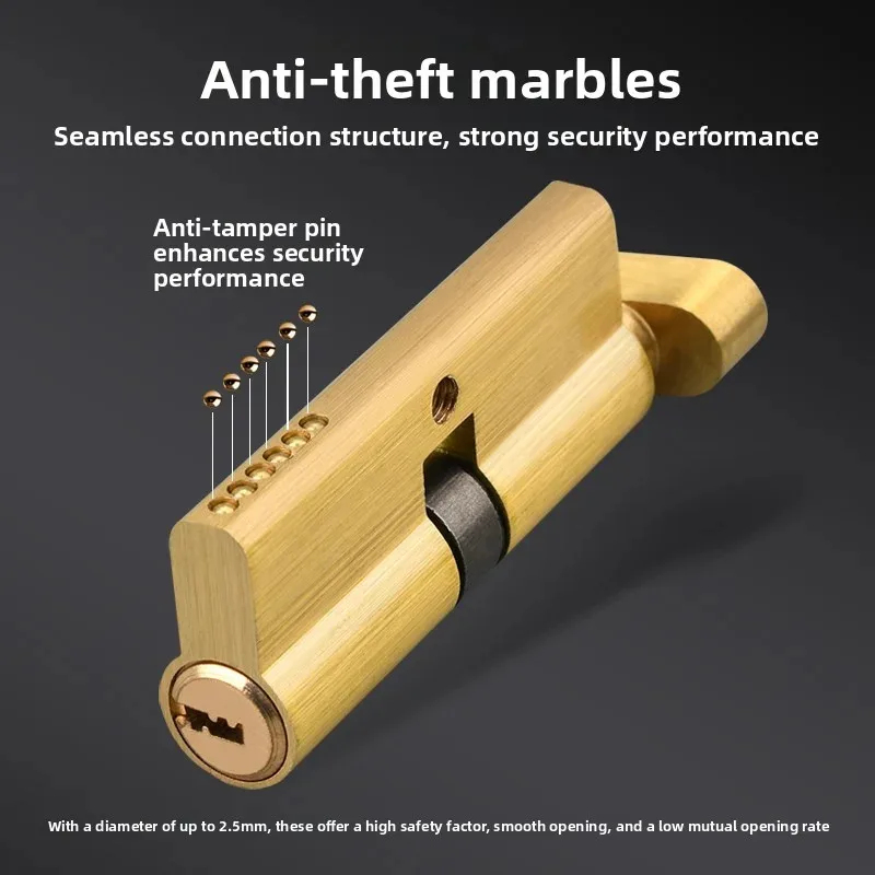 Home Security Key - Aluminum Thumb Turn Door Lock Cylinder