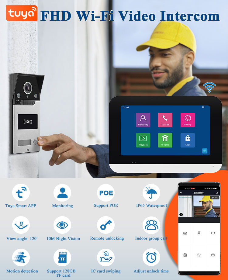 TUYA 1080P Wifi Video Doorbell - Home Security Uk ulasan dan harga