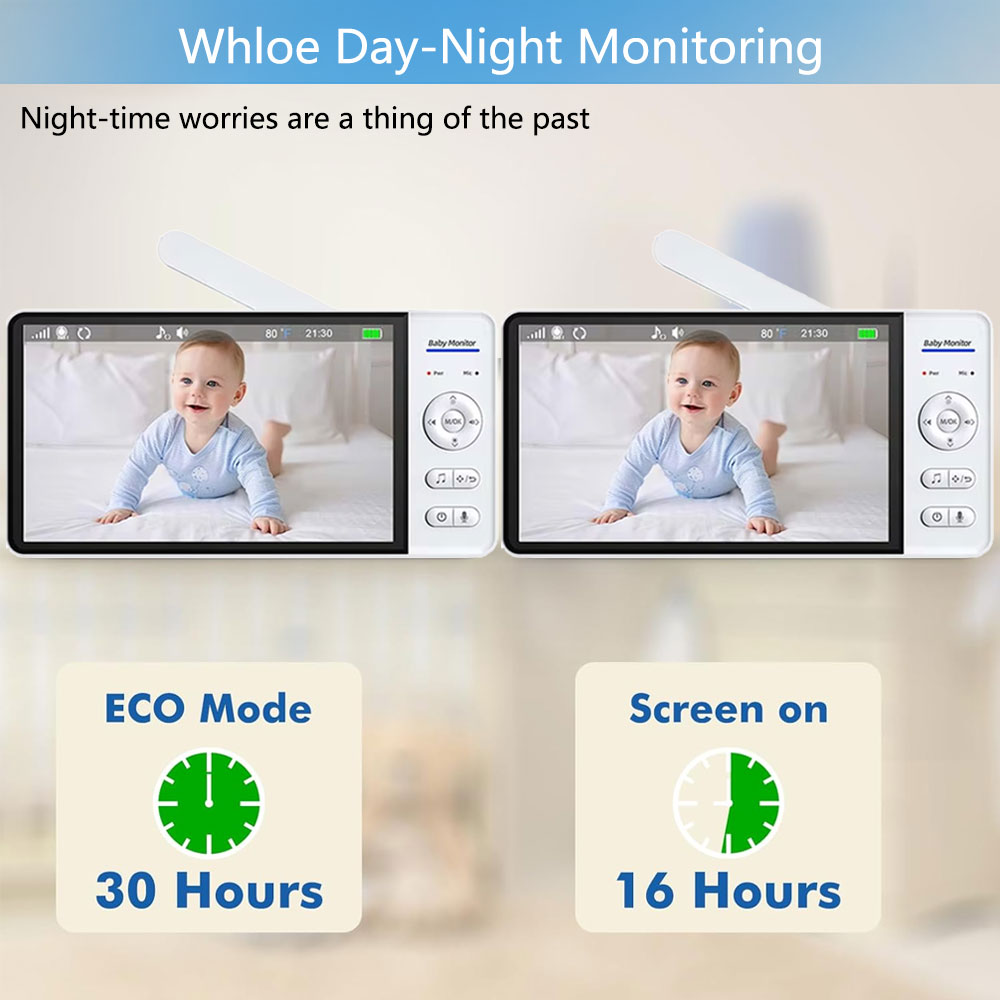 7.0 Inch Screen Baby Monitor 5 - Home Security Uk ulasan dan harga