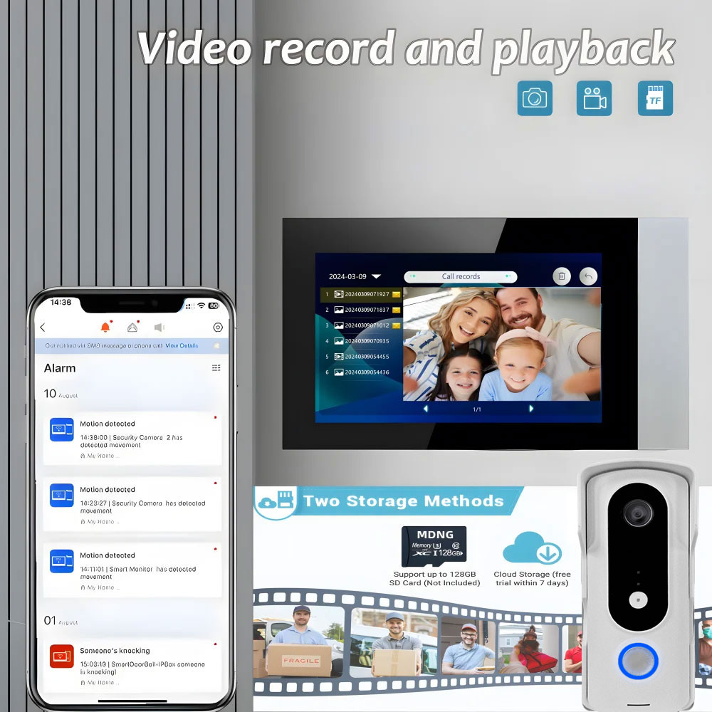 2 Wire Smart Home Tuya Wifi 10 - Home Security Uk ulasan dan harga