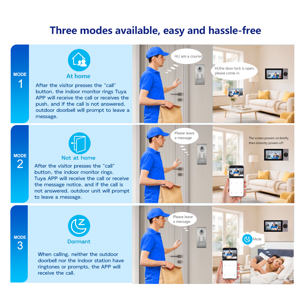 Reliable Wired Video Door Phon - Home Security Uk ulasan dan harga