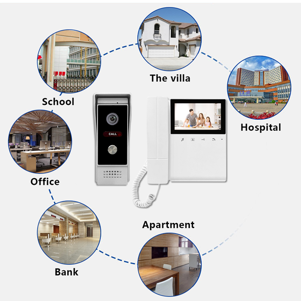 4 Wire Video Building Intercom - Home Security Uk ulasan dan harga