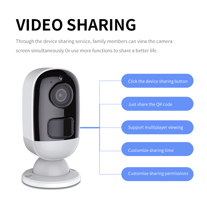 Wireless Wifi Mini Memory Card - Home Security Wireless Camera ulasan dan harga