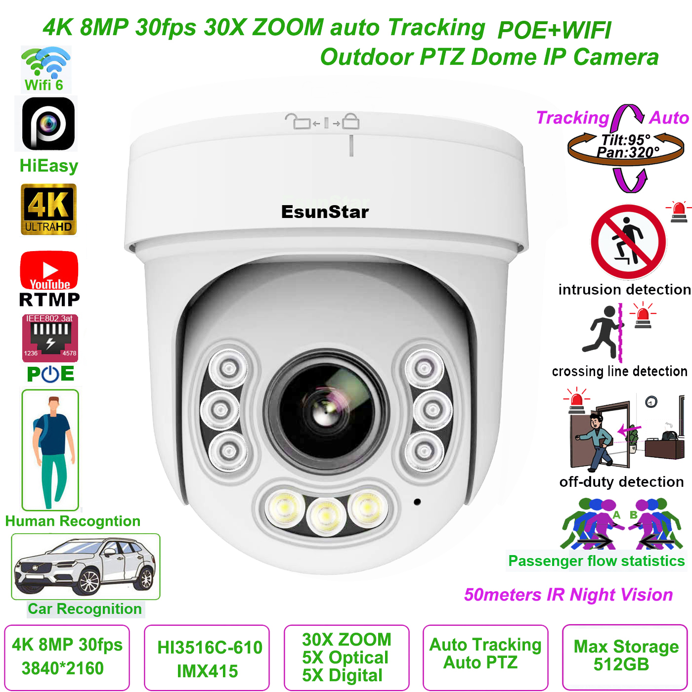 HiEasy 30X ZOOM 4K 8MP 30fps W - Home Security Hikvision ulasan dan harga