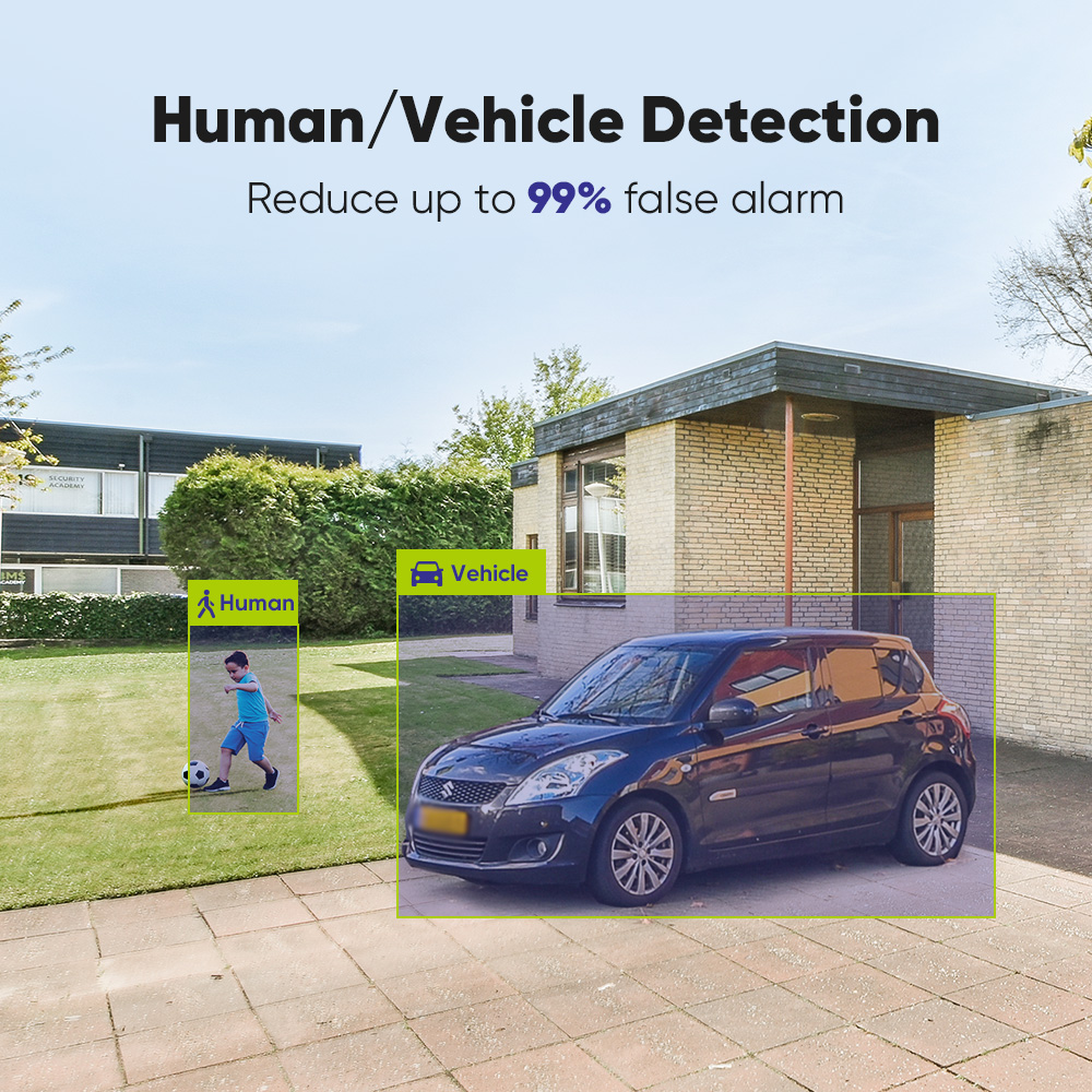 SANNCE 1080P Security Camera S - Home Security With Monitoring ulasan dan harga