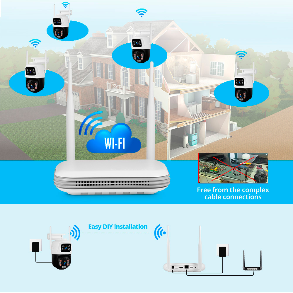 KERUI Waterproof 6MP HD Wirele - Home Security Wireless Camera ulasan dan harga