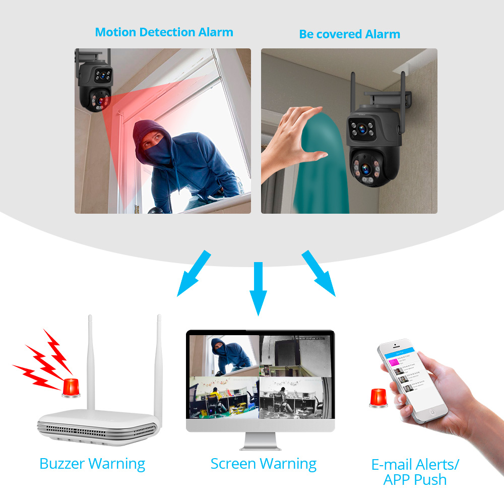 KERUI Mini Network WIFI 8CH NV - Home Security With Monitoring ulasan dan harga