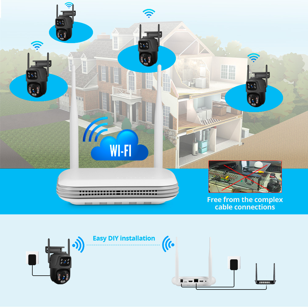 KERUI Mini Network WIFI 8CH NV - Home Security With Monitoring ulasan dan harga