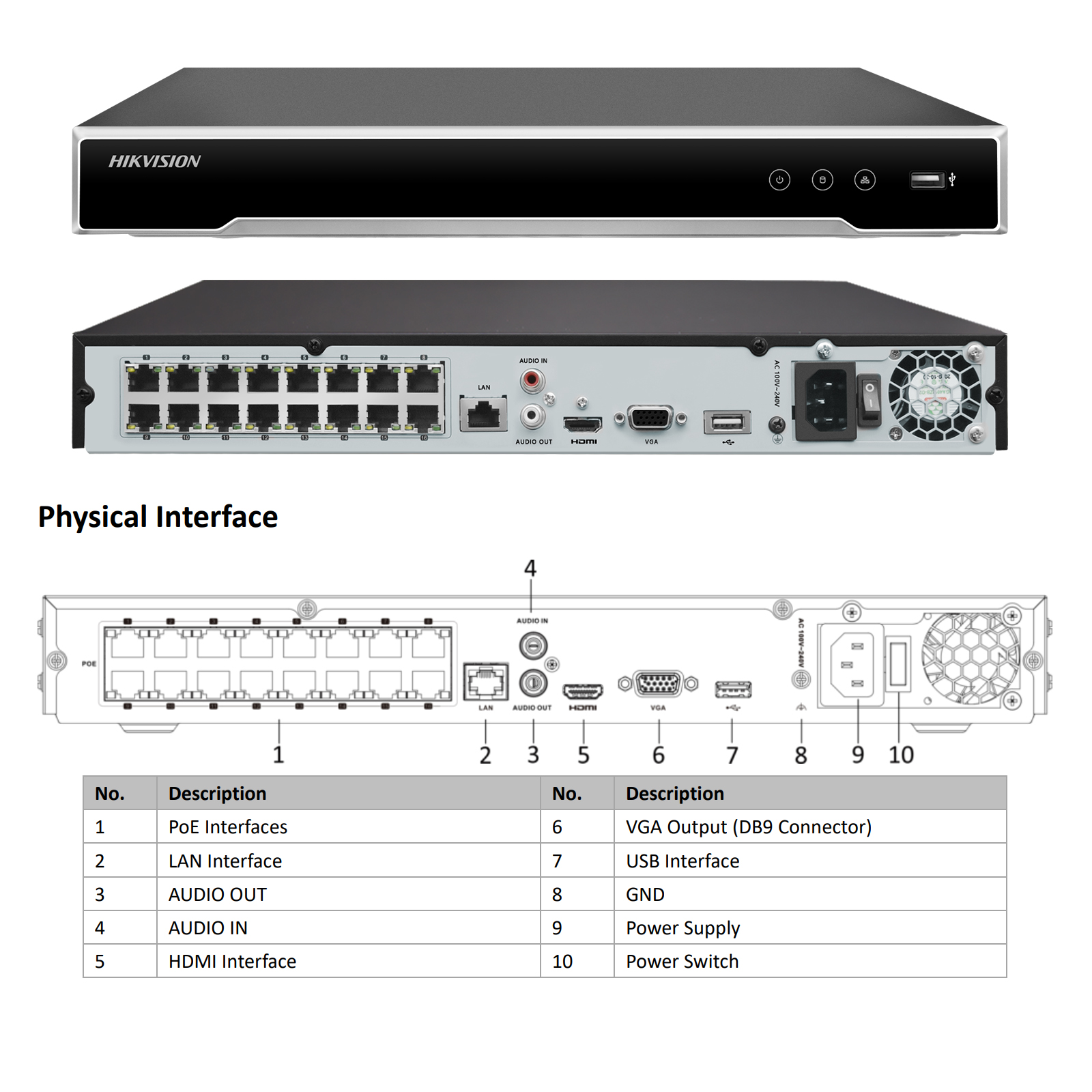 Hikvision NVR 16CH 1U 16 PoE 4 - Home Security Hikvision ulasan dan harga