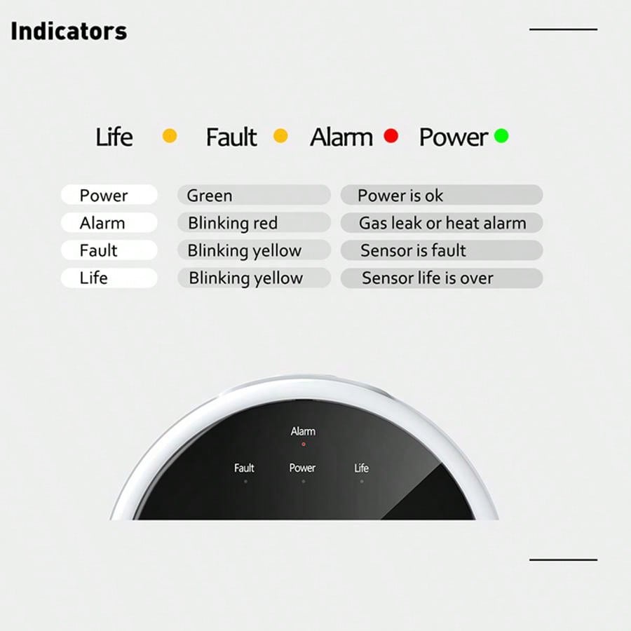 2.4G WiFi Gas Alarm Sensor Com - Home Security With Monitoring ulasan dan harga