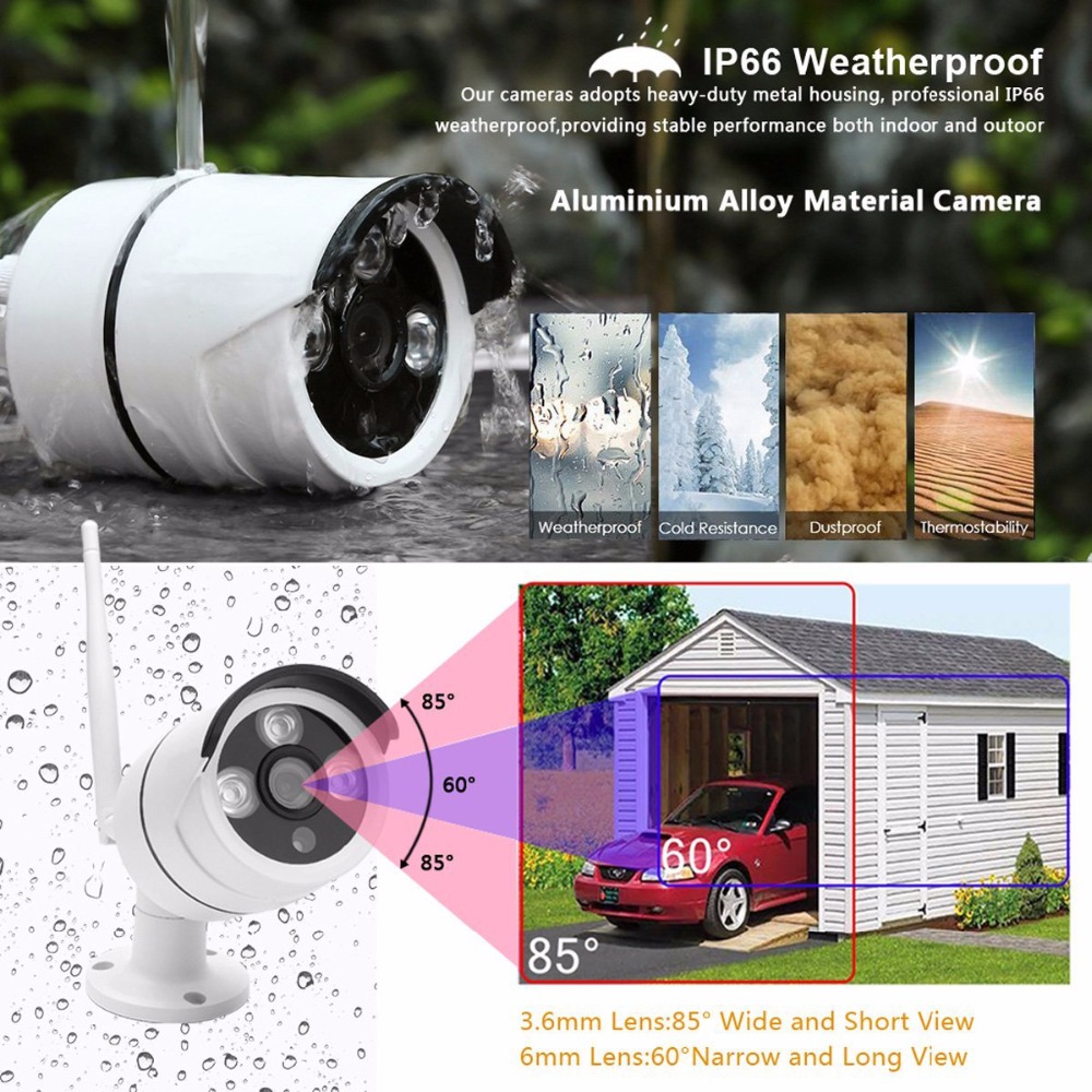 Wireless Home Camera Video Sur - Home Security Wireless Camera ulasan dan harga