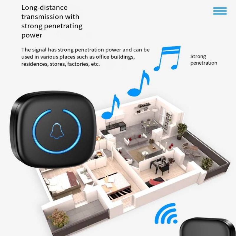 Smart Wireless Welcome Doorbel - Home Security Uk ulasan dan harga