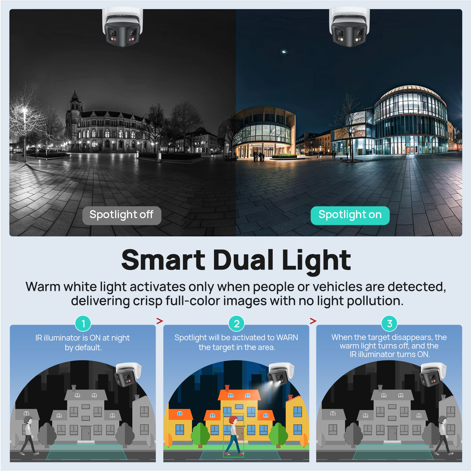 Vikylin 4/8MP Panoramic Dual L - Home Security Hikvision ulasan dan harga