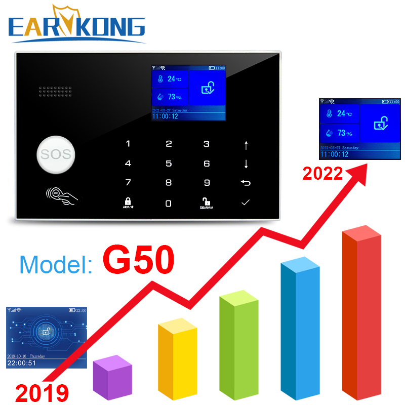 Wifi GSM Alarm System 433MHz H - Home Security Phone Number ulasan dan harga